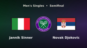 Jannik Sinner vs. Novak Djokovic
