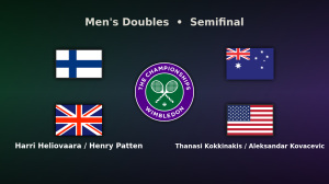Harri Heliovaara / Henry Patten vs. Thanasi Kokkinakis / Aleksandar Kovacevic