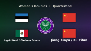 Ingrid Neel / Giuliana Olmos vs. Jiang Xinyu / Xu Yifan