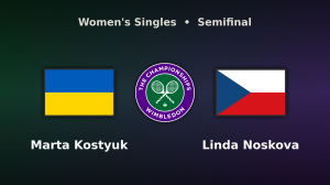 Marta Kostyuk vs. Linda Noskova