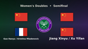 Guo Hanyu / Kristina Mladenovic vs. Jiang Xinyu / Xu Yifan